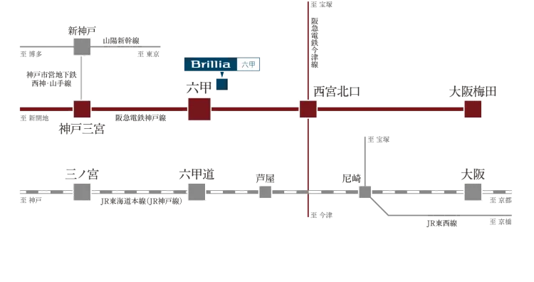 路線図