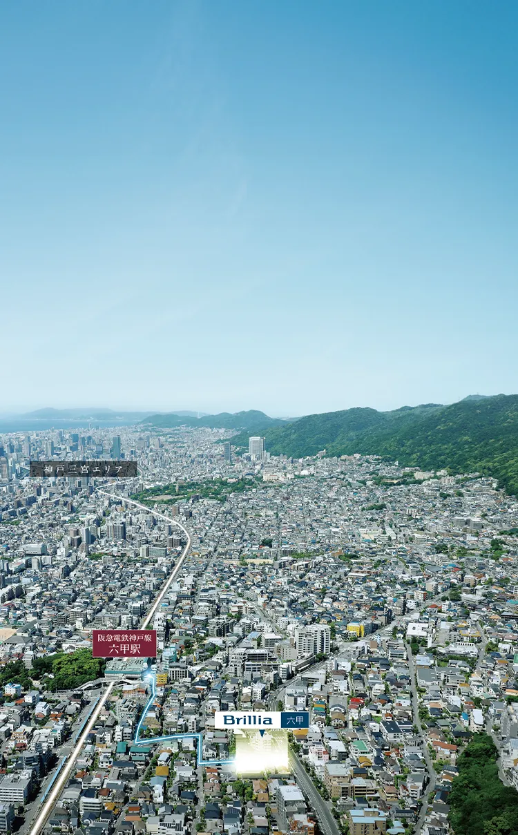 現地周辺航空写真※1